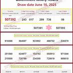 thai lottery results 16 june 2016